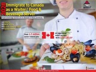 Immigrate to Canada in 2020 as a Waiter/Food & Beverage Servers!