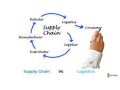 best-logistics-supply-chain-management-course-in-karak-small-0